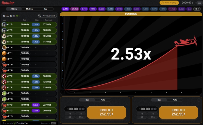 SPRIBE tomonidan Aviator mini-o'yini: g'alaba yaqinda!