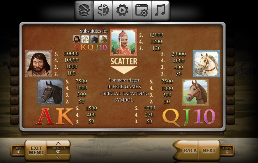 Mongol Treasures: потрясающий слот с расширяющимися знаками и FS