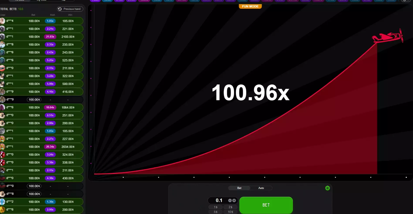 SPRIBE tomonidan Aviator mini-o'yini: g'alaba yaqinda!