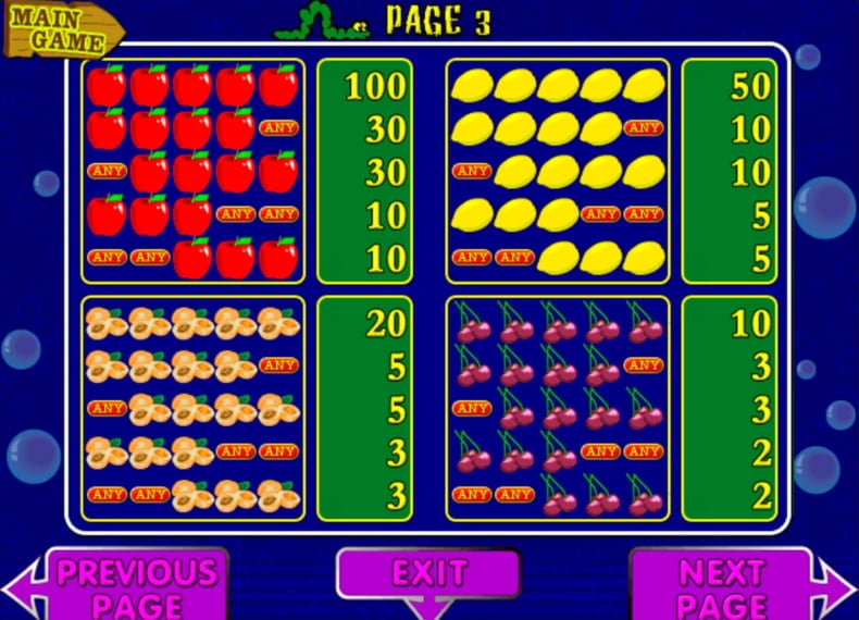 Fruit Cocktail в казино Pokerdom: собирай сочные фрукты!