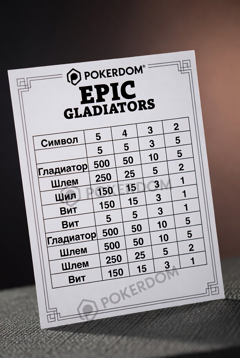 Epic Gladiators Symbol Payout Table at Pokerdom