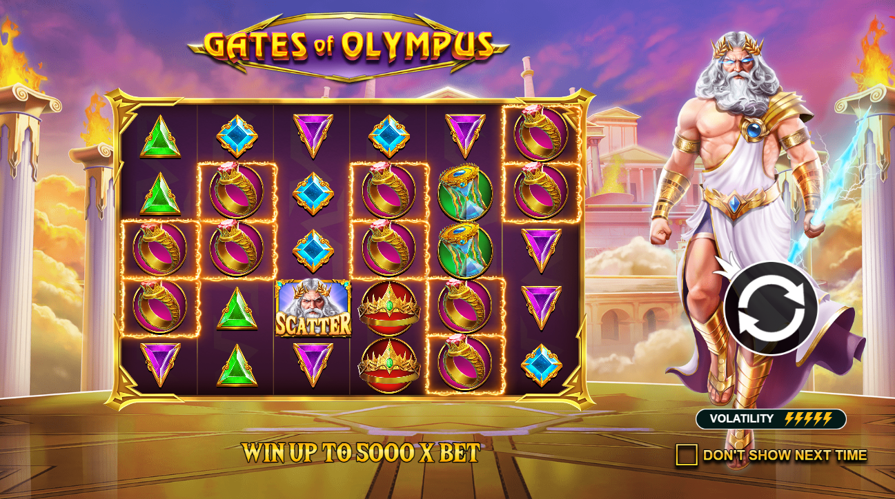 Gates of Olympus слот обзор для игроков Казахстана