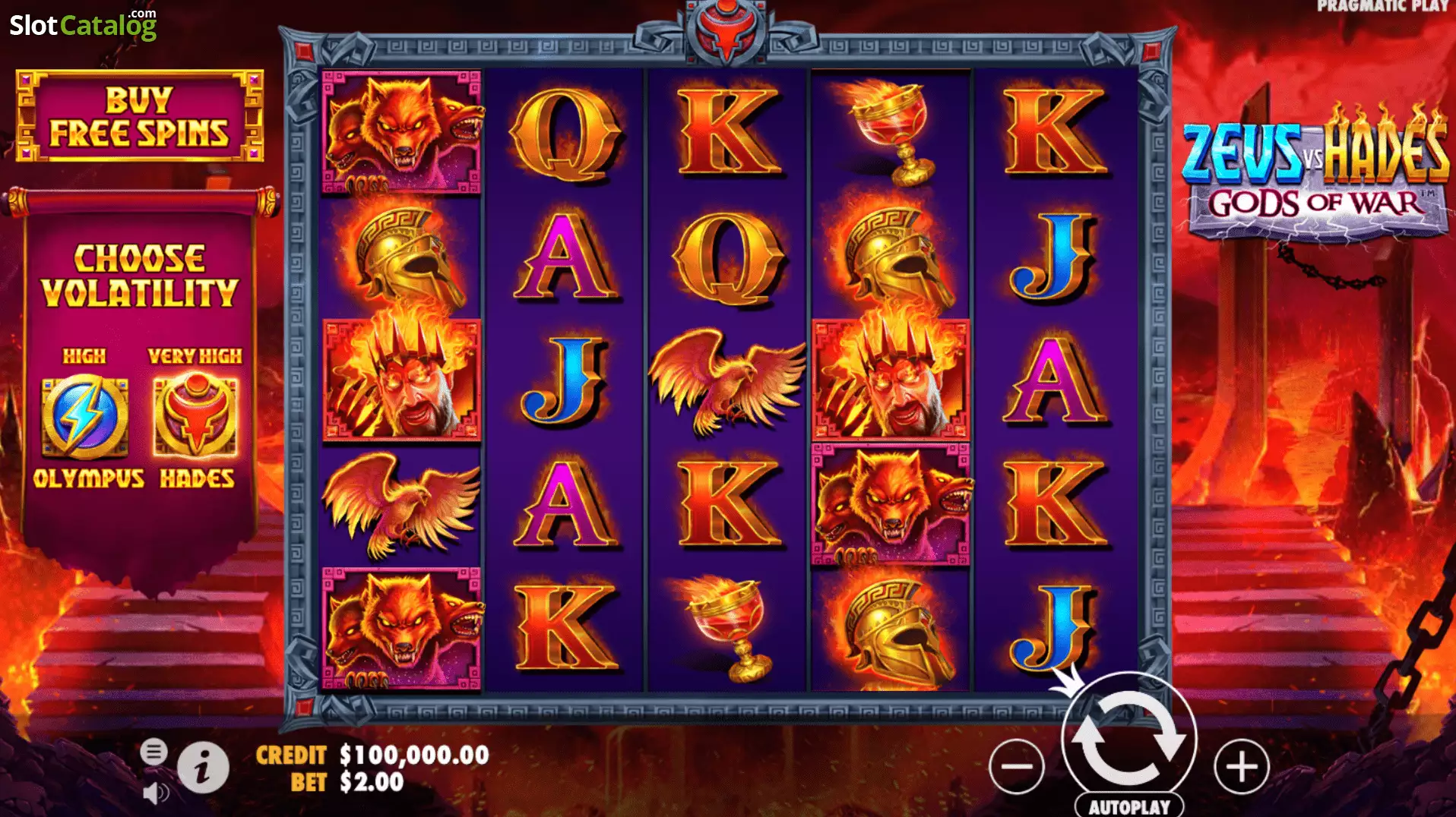 Стратегии игры в слот Zeus vs Hades