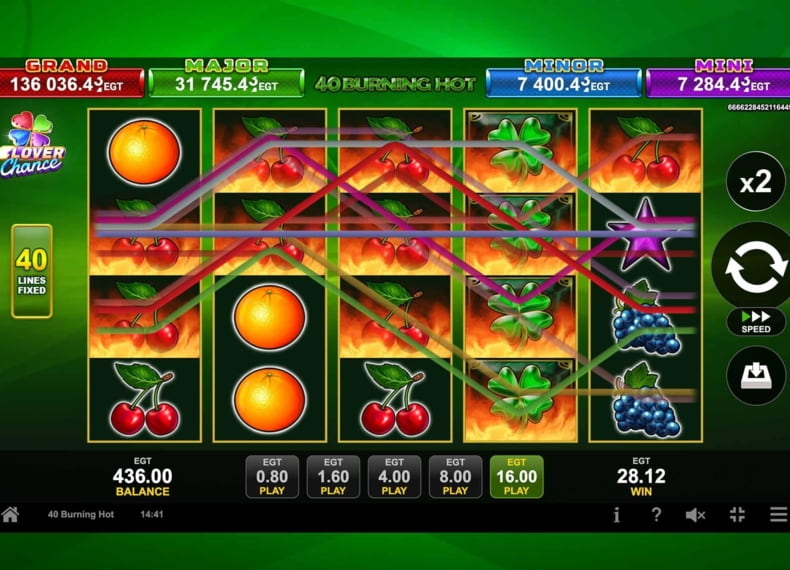 Burning Hot 40 ramzlarining to'lov jadvali