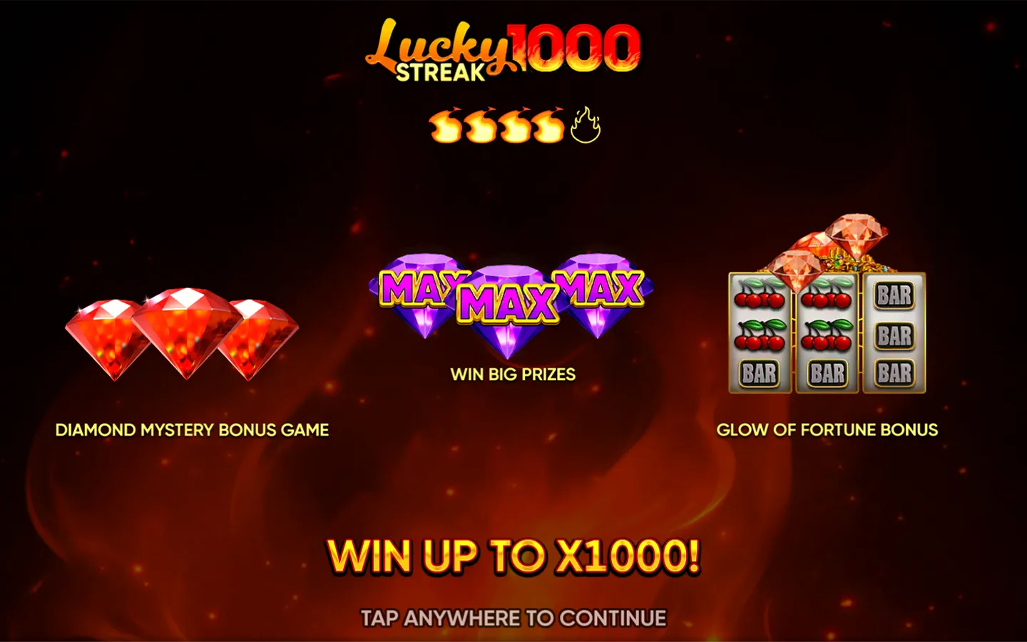 Control panel and interface of the Lucky Streak 1000 slot